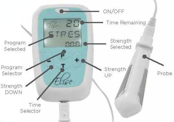 TensCare Pain Aide TENS Unit -Dual Channel Clinically Tested TENS